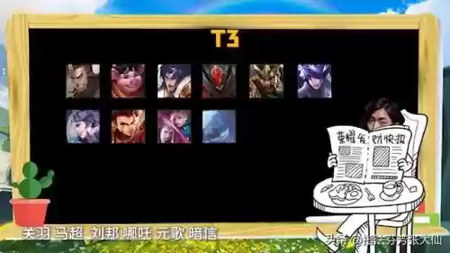 边路蒙恬怎么搭配阵容最强(闪烁之光最强阵容)插图1