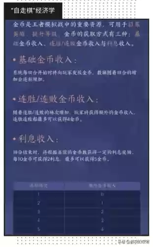 万象天工阵容搭配(王者荣耀万象天工什么阵容最厉害)插图1