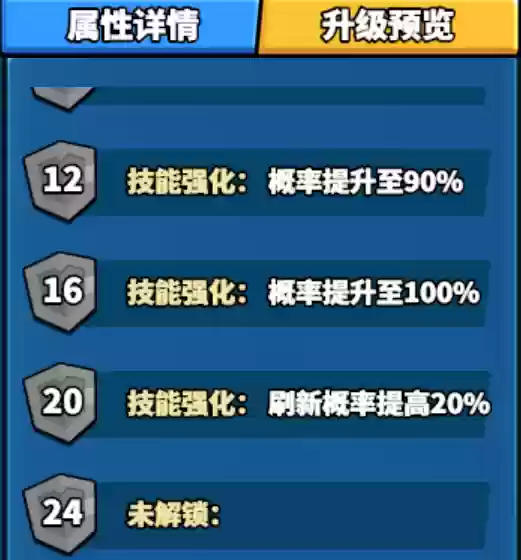 核心卡牌推荐阵容搭配(魔法卡牌最强阵容)插图9