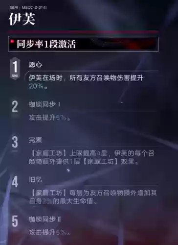 无期迷途伊芙阵容搭配(无期迷途平民最强阵容)插图4