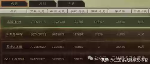 马超关羽射手阵容搭配图(马超和关羽哪个更厉害)插图9