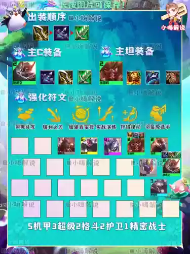 英雄联盟武器机甲阵容搭配(英雄联盟机器人辅助出装)插图8