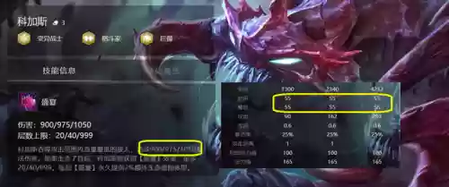 攻速变异阵容怎么搭配最好(攻速直伤流装备最佳搭配)插图3