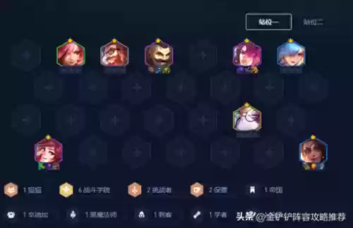 双城之战高端阵容搭配推荐(边境突围双排最好阵容)插图