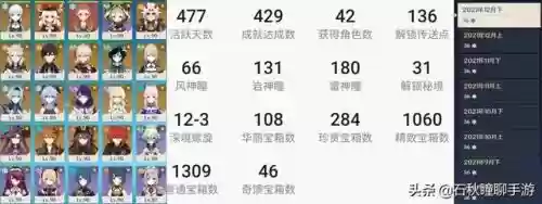 神级阵容搭配原神(原神最佳阵容平民攻略)插图8
