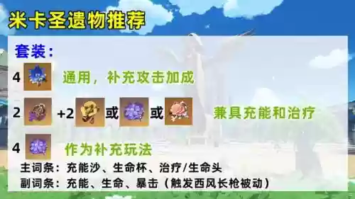 宵宫阵容搭配米卡(宵宫伤害最高的配队)插图5