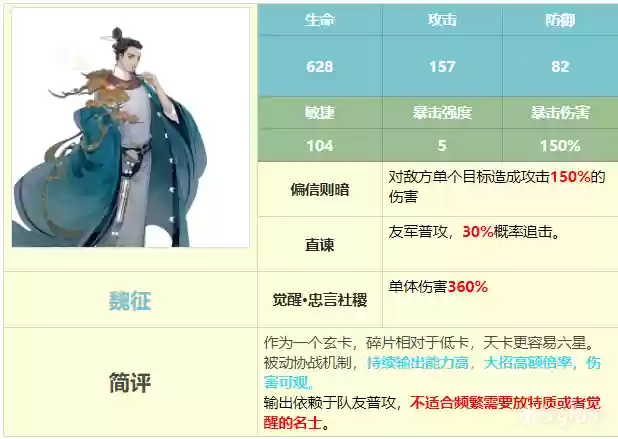 曹植追击阵容搭配图(曹仁徐晃最佳搭配阵容)插图2