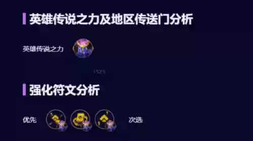 九法师阵容龙王怎么搭配(云顶之弈最新法师阵容)插图2