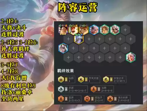 李青法师阵容装备搭配图(寒冰法师最佳搭配)插图4