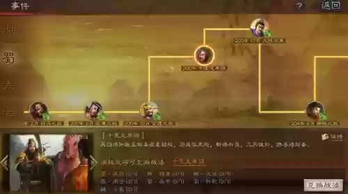 千里走单骑战法阵容推荐(千里走单骑战法兑换条件)插图