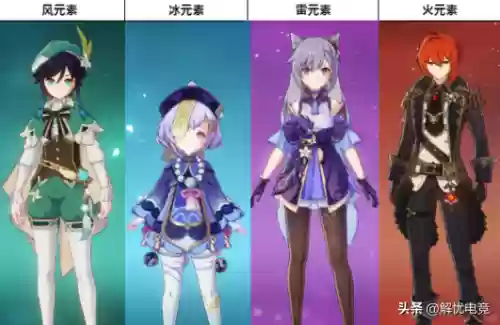 原神五星阵容推荐2.3(原神3.4阵容排行)插图3