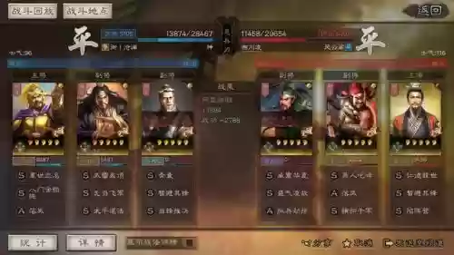 王牌三国志五花肉阵容搭配(少年三国志阵容推荐)插图16
