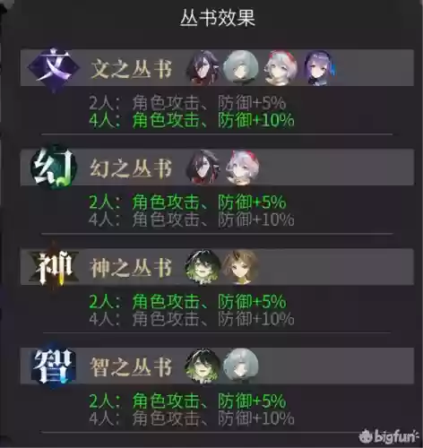 幻书启示录刷群攻技能阵容(幻想群侠传1.6测试版攻略)插图7