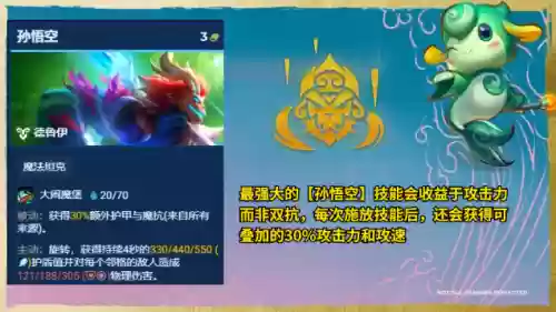 云顶之弈挑战阵容排列(目前版本云顶之弈强势阵容有哪些)插图9
