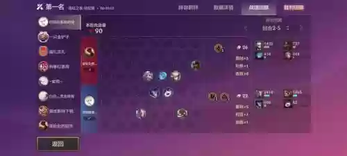 霓虹最新版本强势阵容出装(鲁班怎么出装最厉害)插图2