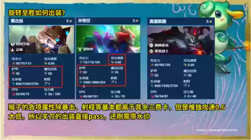 云顶之弈挑战阵容排列(目前版本云顶之弈强势阵容有哪些)插图10