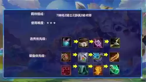金铲铲之战神将阵容图片(神将三国手游最佳阵容)插图5