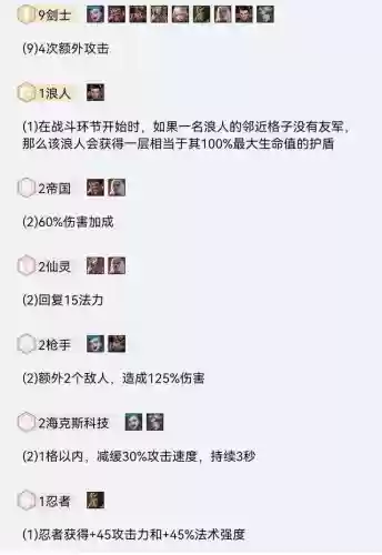金铲铲之战转剑士小炮阵容(金铲铲之战阵容搭配)插图