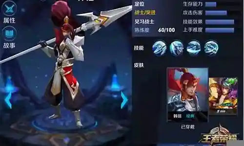 韩信最适合阵容搭配插图