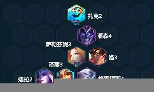 强袭炮手阵容搭配水炮插图
