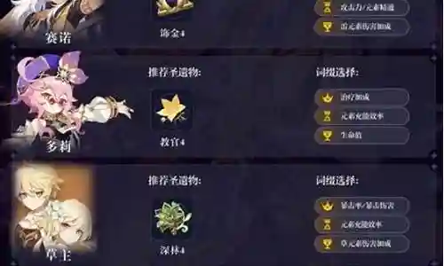赛诺阵容搭配草主插图