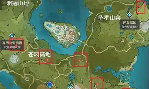 原神蒙德阵容搭配插图