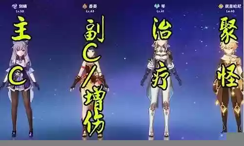 七七 搭配阵容插图