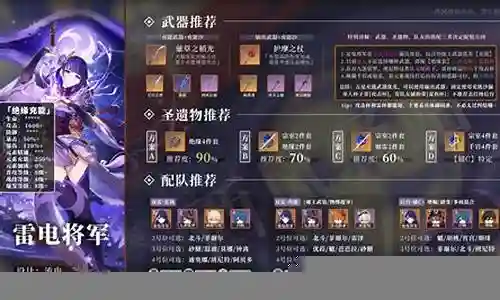 雷电将军搭配七七的阵容插图