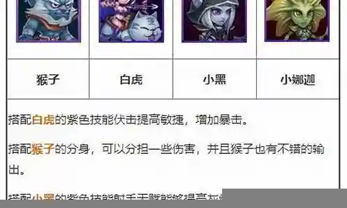 幻影格斗阵容装备搭配插图