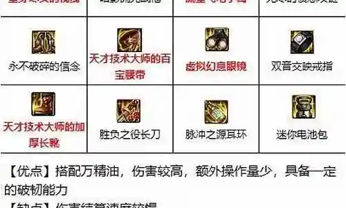 暗刃觉醒阵容搭配推荐插图