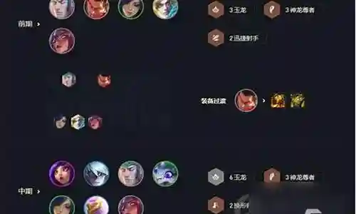 什么阵容搭配玉龙王好看插图