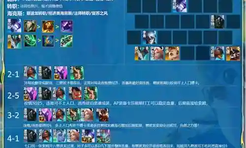 12.13风暴龙阵容搭配插图