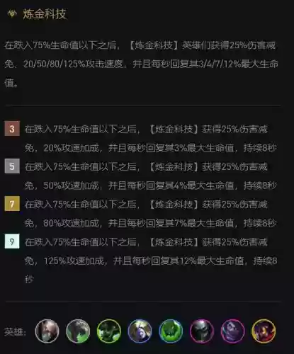 炼金转阵容(炼金怎么转换专精)插图3