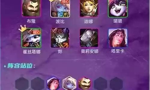 保镖之星阵容搭配推荐插图
