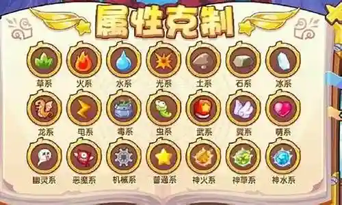 洛克王国属性阵容搭配表插图