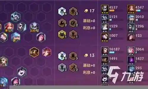 乌鸦阵容怎么给装备搭配插图