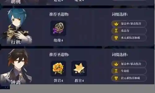 姥爷夜兰阵容搭配插图