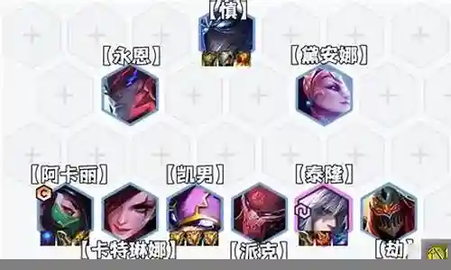 铂金福星阵容搭配插图