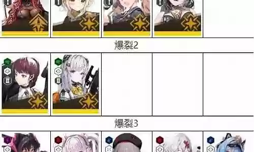 胜利女神最强阵容搭配插图