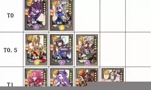 女武神4阵容搭配插图