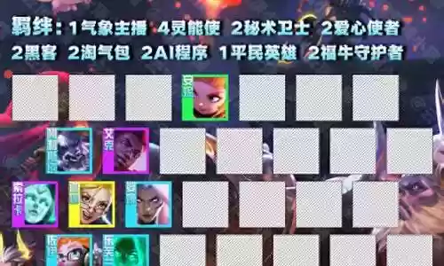 奶妈阵容搭配大全最新插图