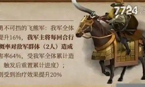 张角阵容搭配飞熊插图