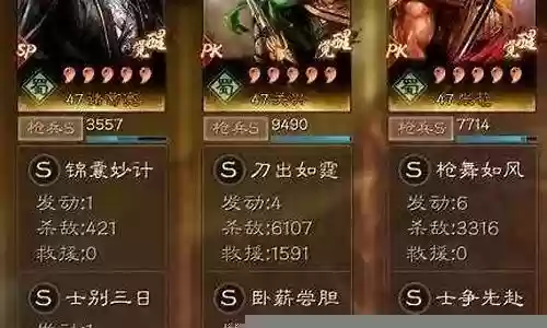 阵容搭配排名插图