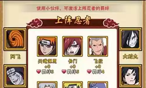 忍者大师群雄阵容搭配插图