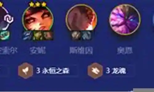 龙王福星阵容搭配图表插图