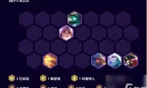 三龙传说阵容搭配图片插图