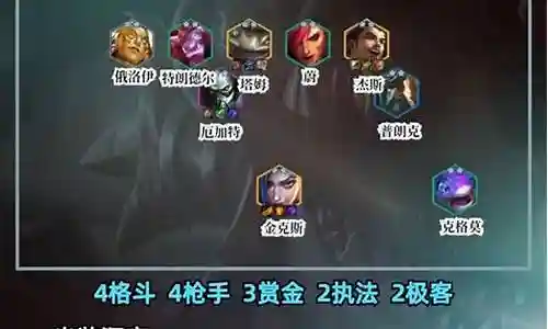 双城最搭配赏金的阵容插图
