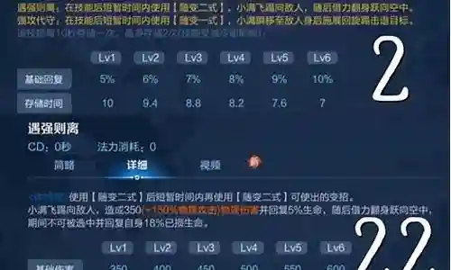 无敌免伤阵容搭配图插图