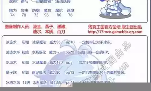 小妹阵容搭配插图