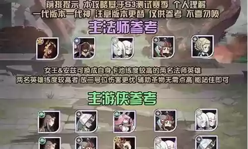 远征探险团 阵容搭配插图